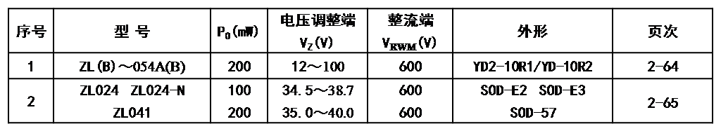 目录.png 目录.png